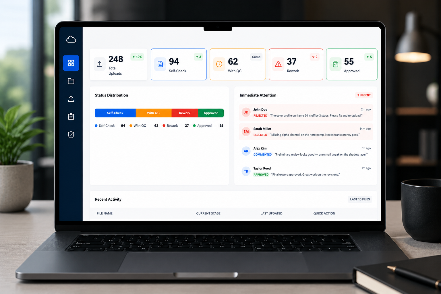 CloudFlow Quality Control Dashboard
